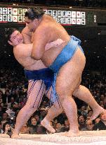 Two yokozuna still on top at New Year sumo